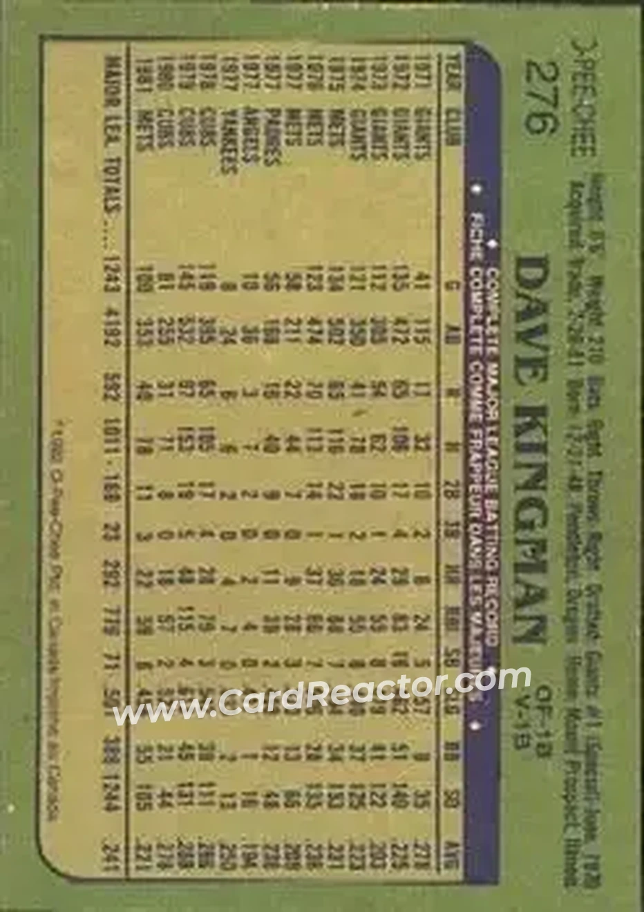 1982 O-Pee-Chee #276 - Dave Kingman - New York Mets - Back