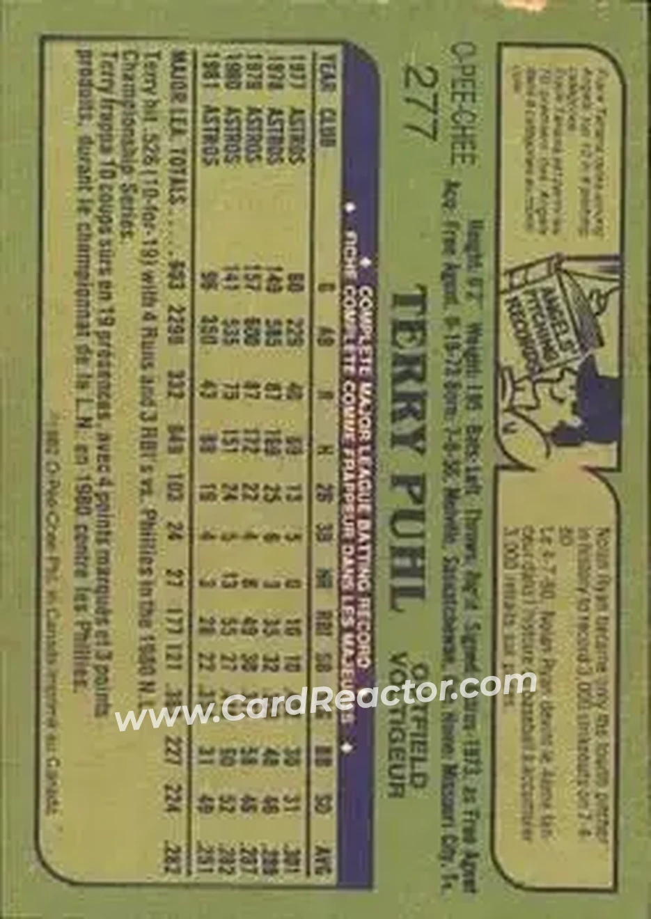 1982 O-Pee-Chee #277 - Terry Puhl - Houston Astros - Back 1982 O-Pee-Chee #277 - Terry Puhl - Houston Astros - Back
