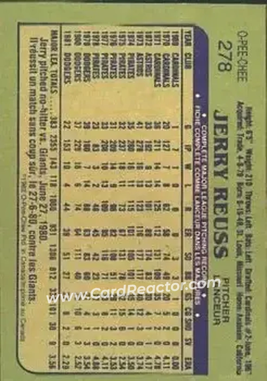 1982 O-Pee-Chee #278 - Jerry Reuss - Los Angeles Dodgers - Back 1982 O-Pee-Chee #278 - Jerry Reuss - Los Angeles Dodgers - Back