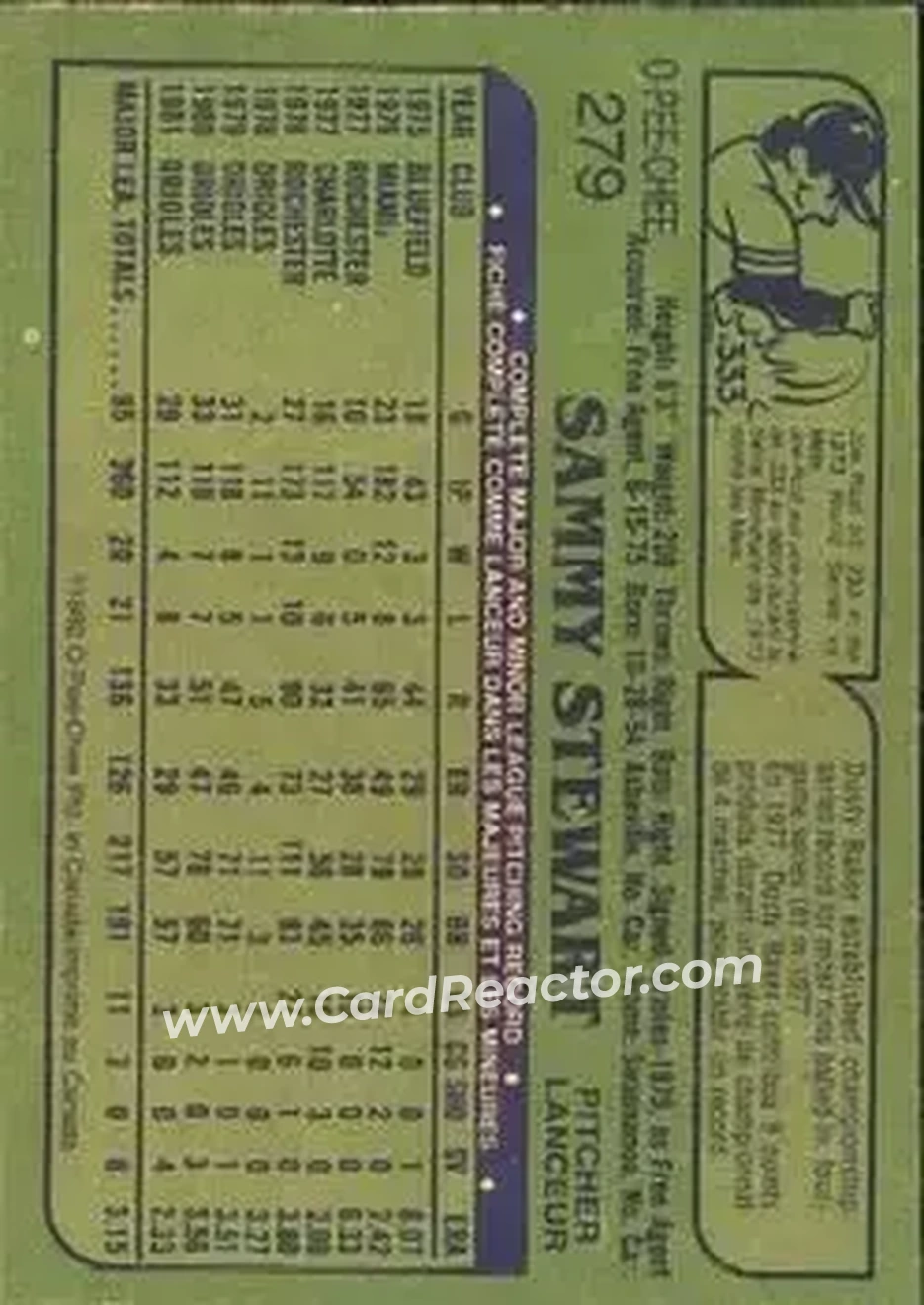 1982 O-Pee-Chee #279 - Sammy Stewart - Baltimore Orioles - Back 1982 O-Pee-Chee #279 - Sammy Stewart - Baltimore Orioles - Back