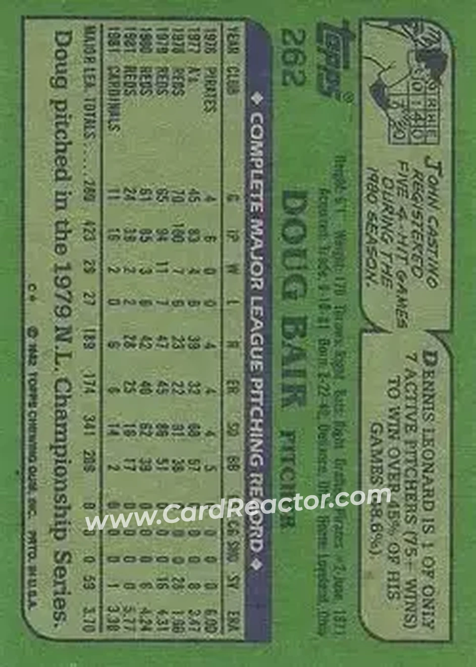 1982 Topps #262 - Doug Bair - St. Louis Cardinals - Back