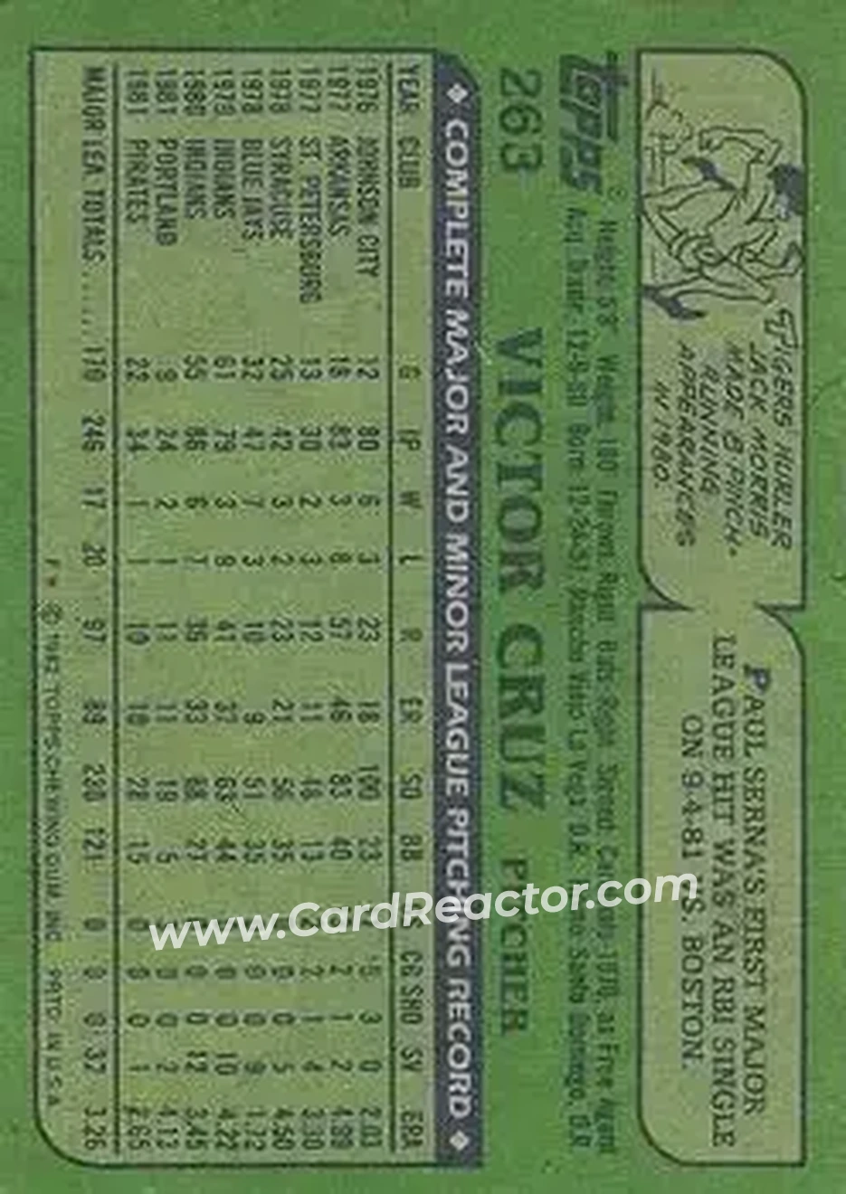 1982 Topps #263 - Victor Cruz - Pittsburgh Pirates - Back
