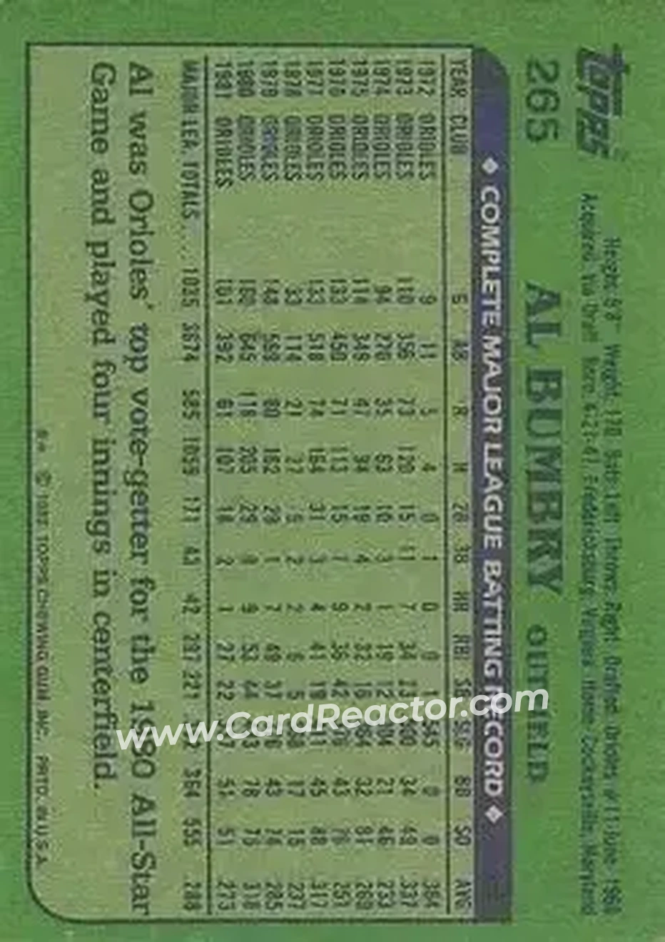 1982 Topps #265 - Al Bumbry - Baltimore Orioles - Back