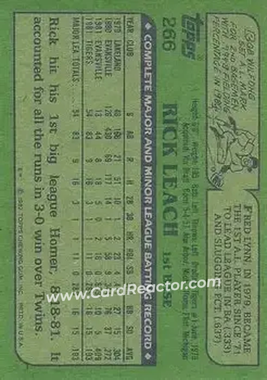 1982 Topps #266 - Rick Leach - Detroit Tigers - Back