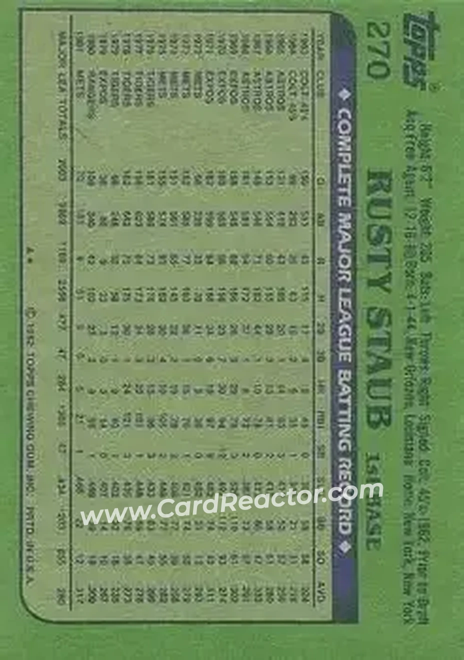 1982 Topps #270 - Rusty Staub - New York Mets - Back