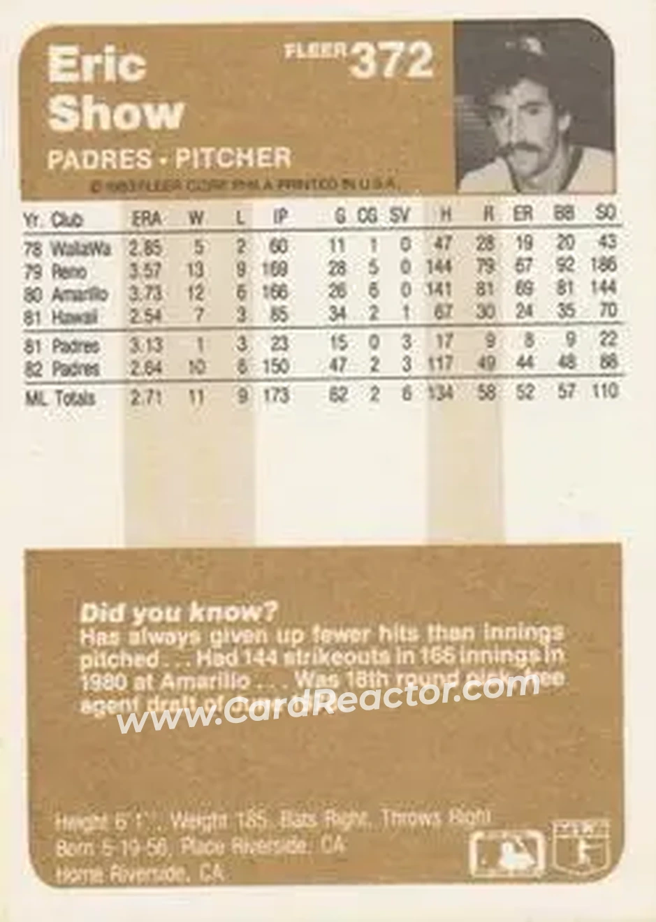 1983 Fleer #372 - Eric Show - San Diego Padres - Back
