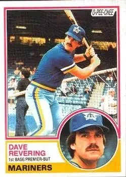 1983 O-Pee-Chee feature card