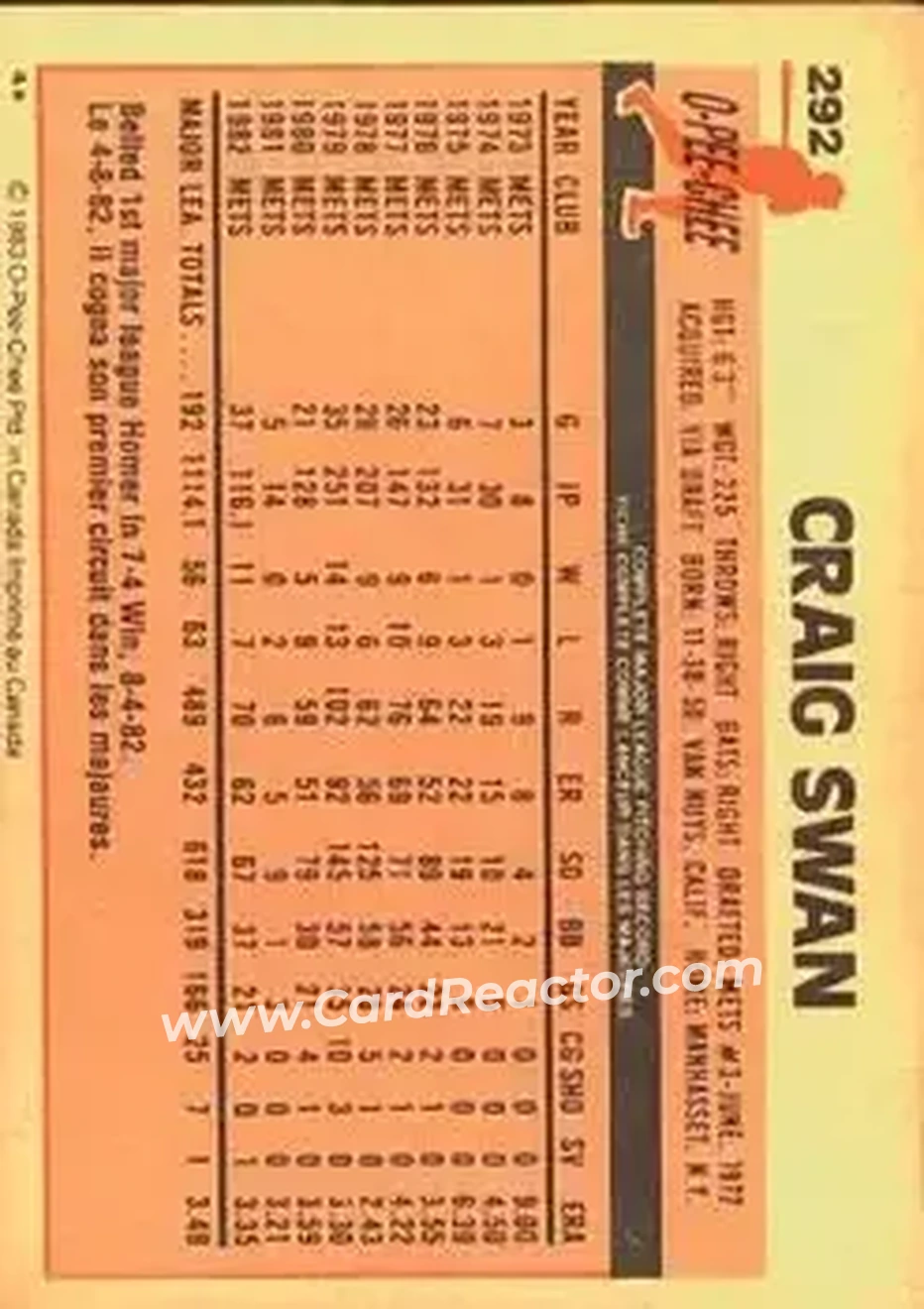 1983 O-Pee-Chee #292 - Craig Swan - New York Mets - Back