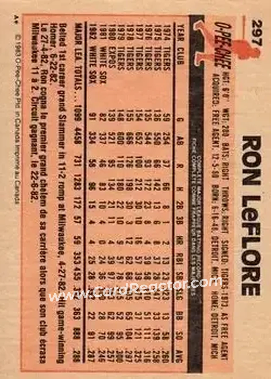 1983 O-Pee-Chee #297 - Ron LeFlore - Chicago White Sox - Back 1983 O-Pee-Chee #297 - Ron LeFlore - Chicago White Sox - Back