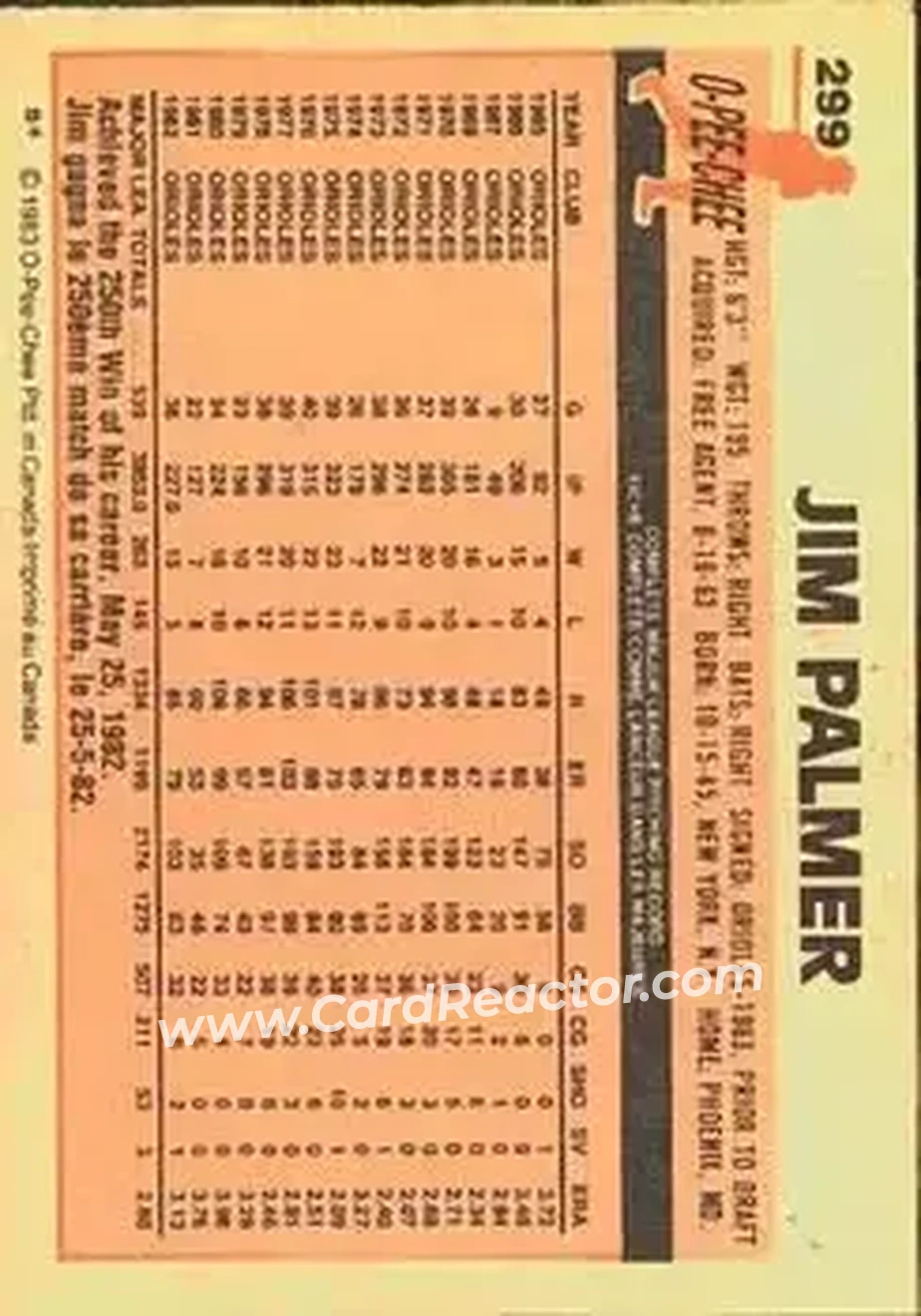 1983 O-Pee-Chee #299 - Jim Palmer - Baltimore Orioles - Back 1983 O-Pee-Chee #299 - Jim Palmer - Baltimore Orioles - Back
