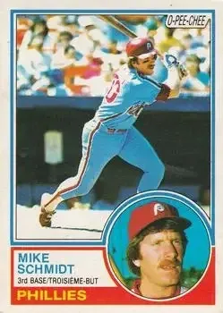 1983 O-Pee-Chee feature card