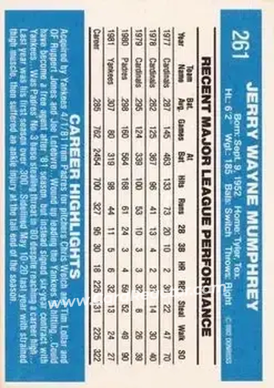 1982 Donruss #261 - Jerry Mumphrey - New York Yankees - Back 1982 Donruss #261 - Jerry Mumphrey - New York Yankees - Back