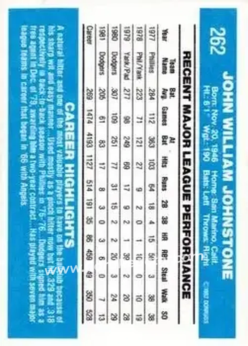1982 Donruss #262 - Jay Johnstone - Los Angeles Dodgers - Back