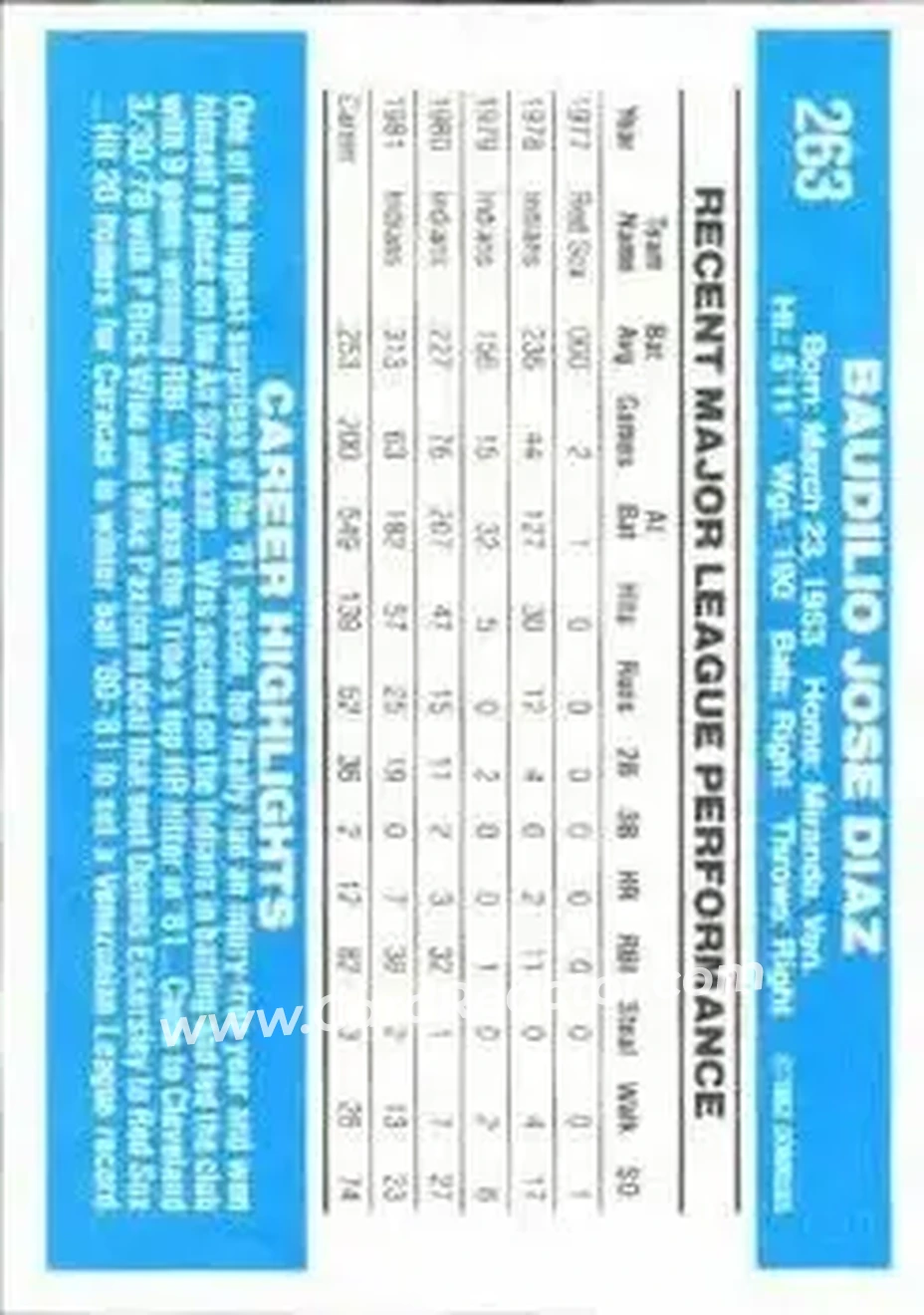 1982 Donruss #263 - Bo Diaz - Cleveland Indians - Back 1982 Donruss #263 - Bo Diaz - Cleveland Indians - Back