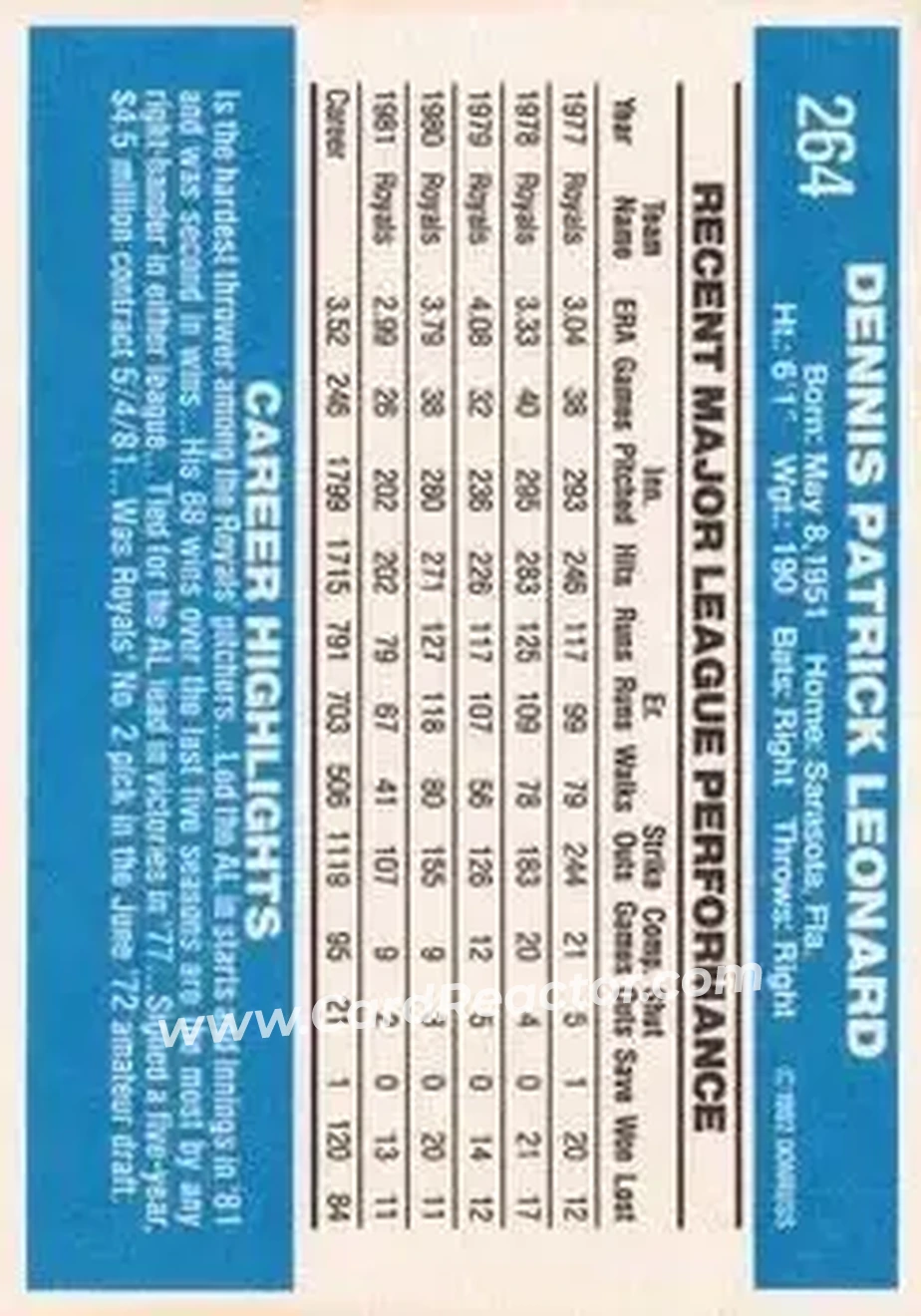 1982 Donruss #264 - Dennis Leonard - Kansas City Royals - Back 1982 Donruss #264 - Dennis Leonard - Kansas City Royals - Back