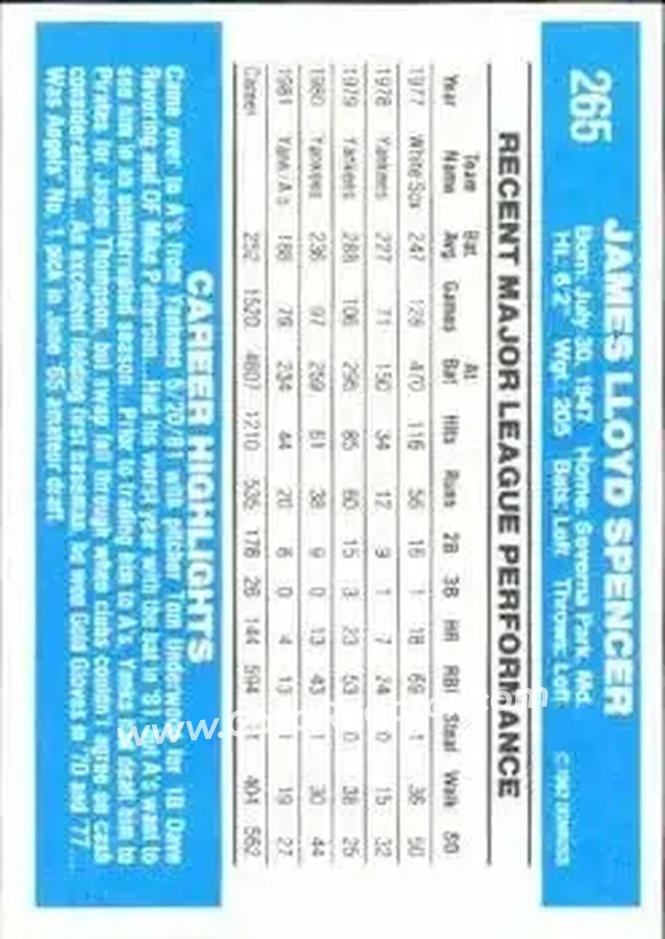 1982 Donruss #265 - Jim Spencer - Oakland Athletics - Back 1982 Donruss #265 - Jim Spencer - Oakland Athletics - Back