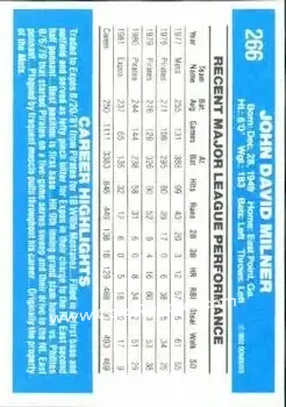 1982 Donruss #266 - John Milner - Montreal Expos - Back