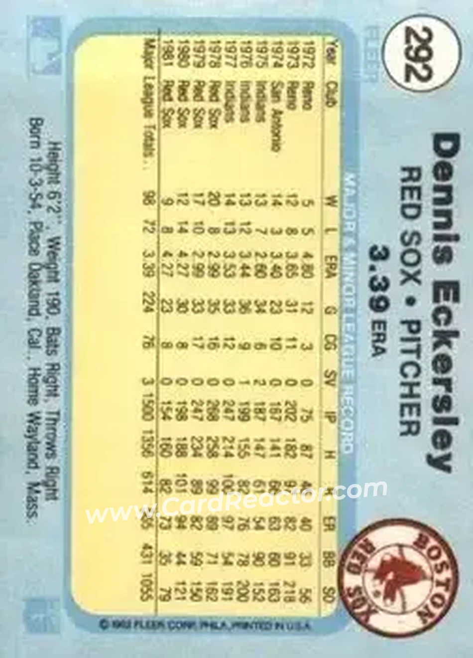 1982 Fleer #292 - Dennis Eckersley - Boston Red Sox - Back