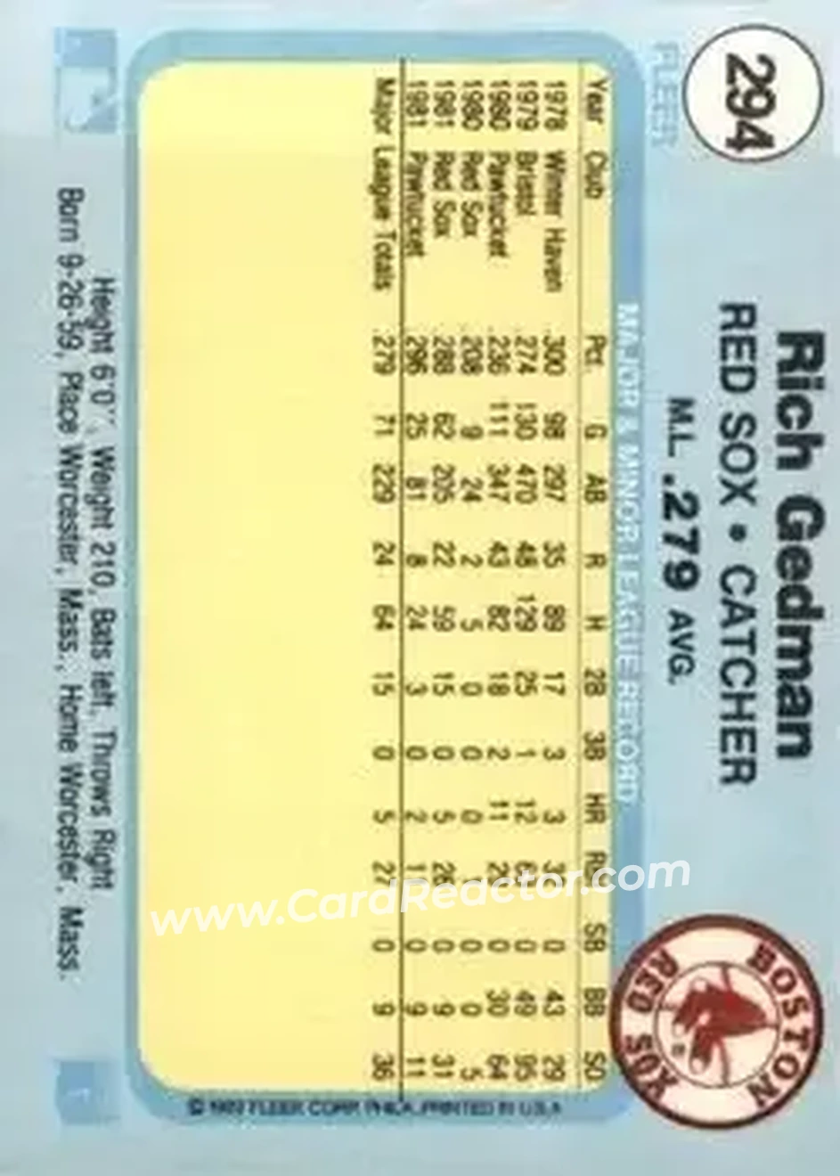 1982 Fleer #294 - Rich Gedman - Boston Red Sox - Back 1982 Fleer #294 - Rich Gedman - Boston Red Sox - Back