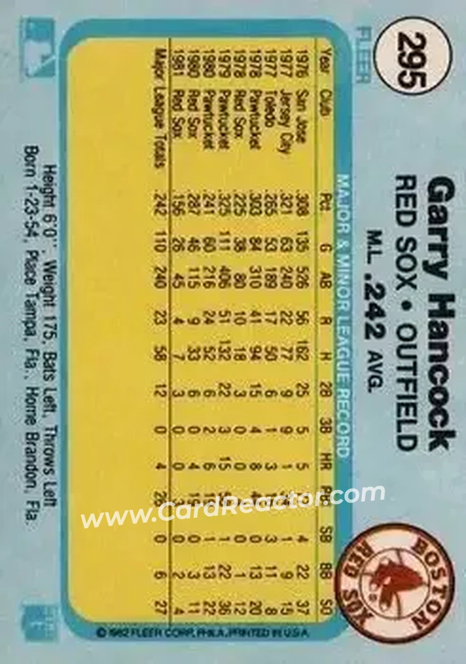 1982 Fleer #295 - Garry Hancock - Boston Red Sox - Back