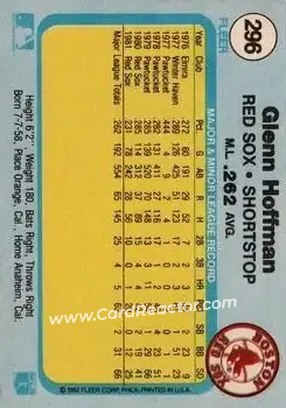 1982 Fleer #296 - Glenn Hoffman - Boston Red Sox - Back