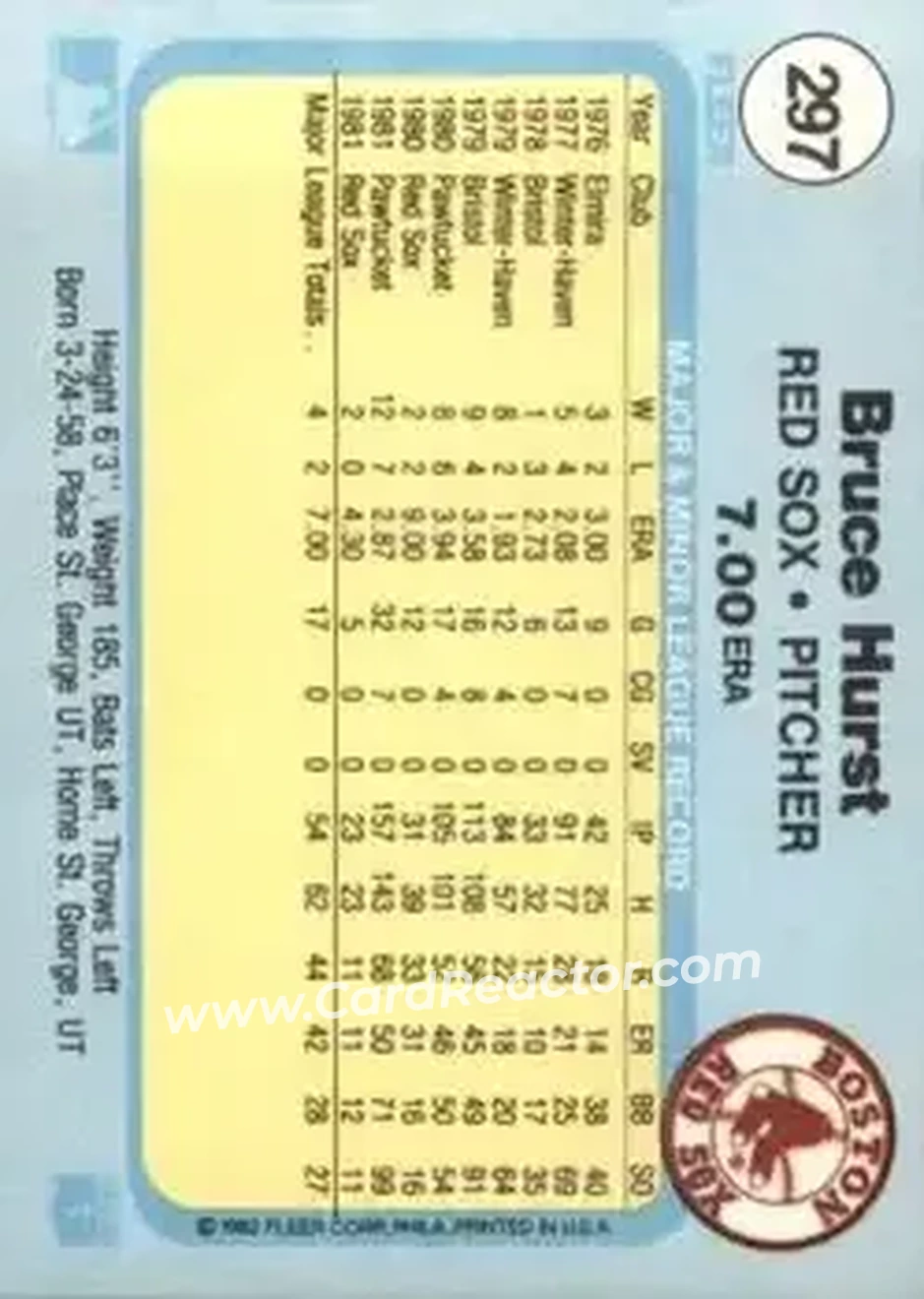 1982 Fleer #297 - Bruce Hurst - Boston Red Sox - Back