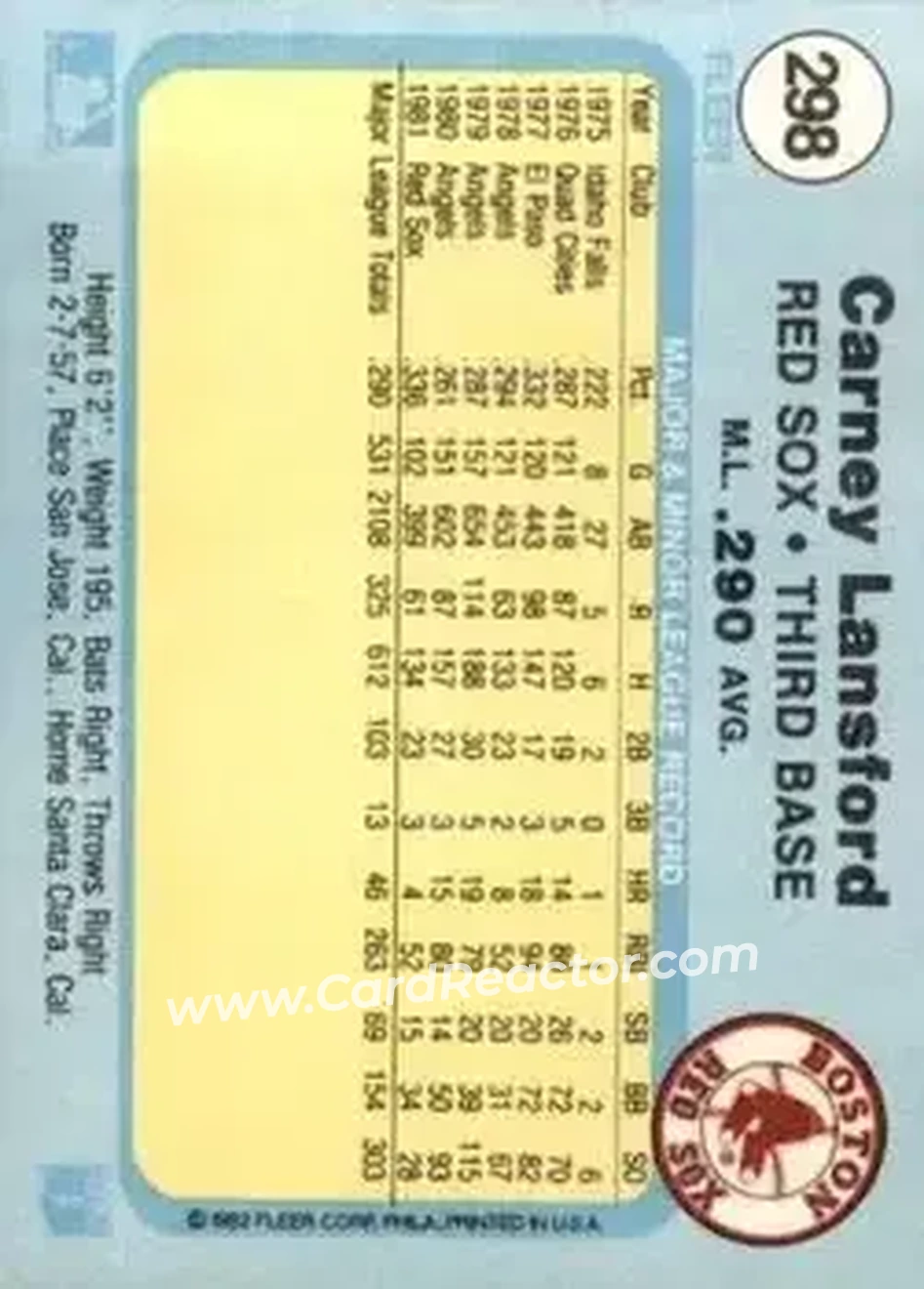 1982 Fleer #298 - Carney Lansford - Boston Red Sox - Back 1982 Fleer #298 - Carney Lansford - Boston Red Sox - Back