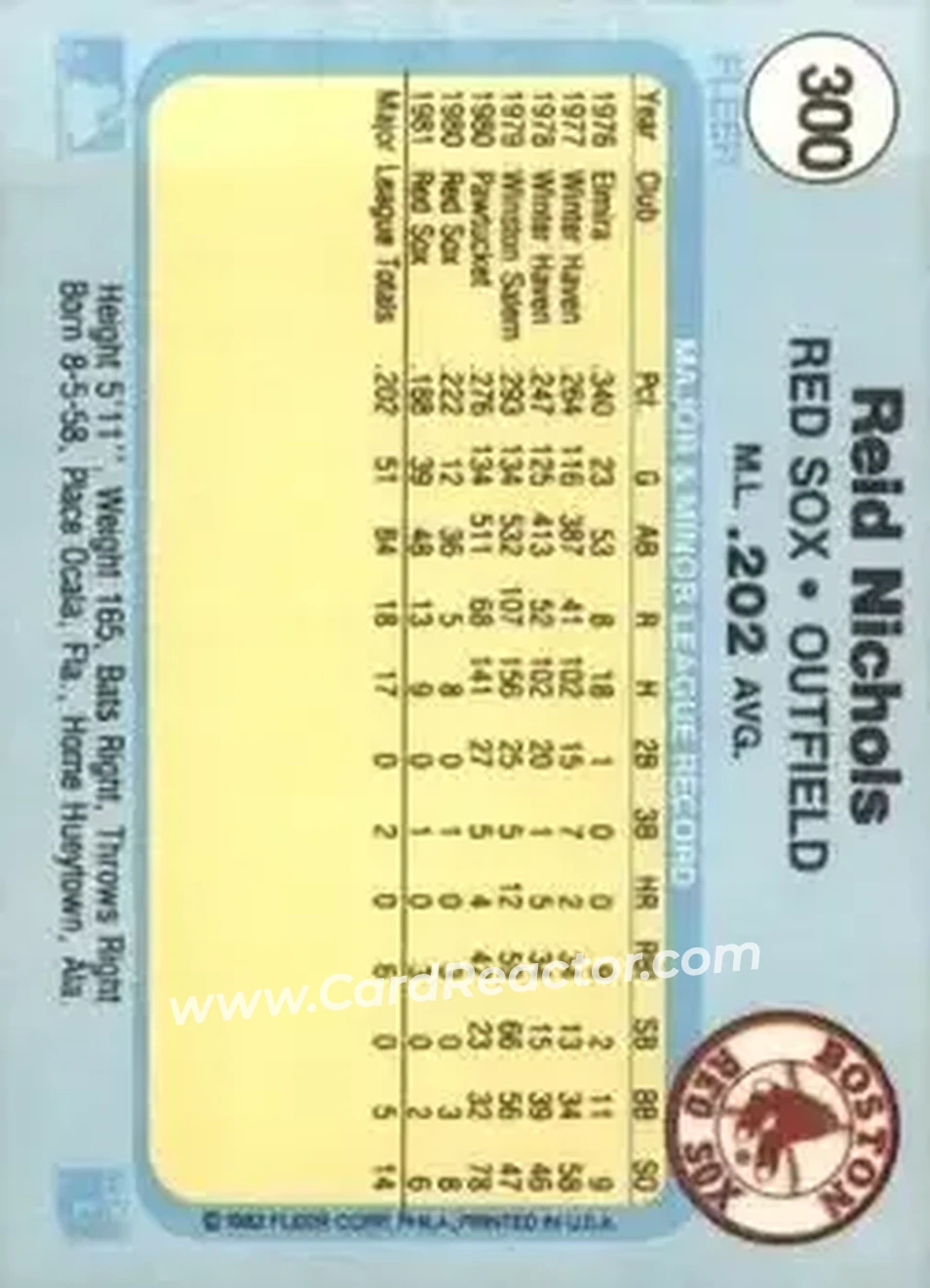 1982 Fleer #300 - Reid Nichols - Boston Red Sox - Back 1982 Fleer #300 - Reid Nichols - Boston Red Sox - Back
