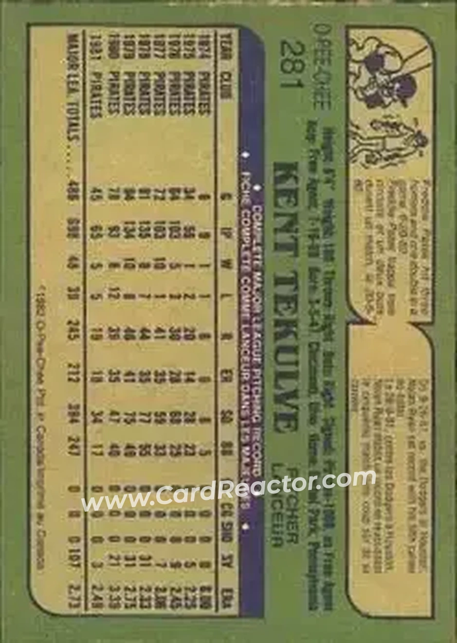 1982 O-Pee-Chee #281 - Kent Tekulve - Pittsburgh Pirates - Back 1982 O-Pee-Chee #281 - Kent Tekulve - Pittsburgh Pirates - Back