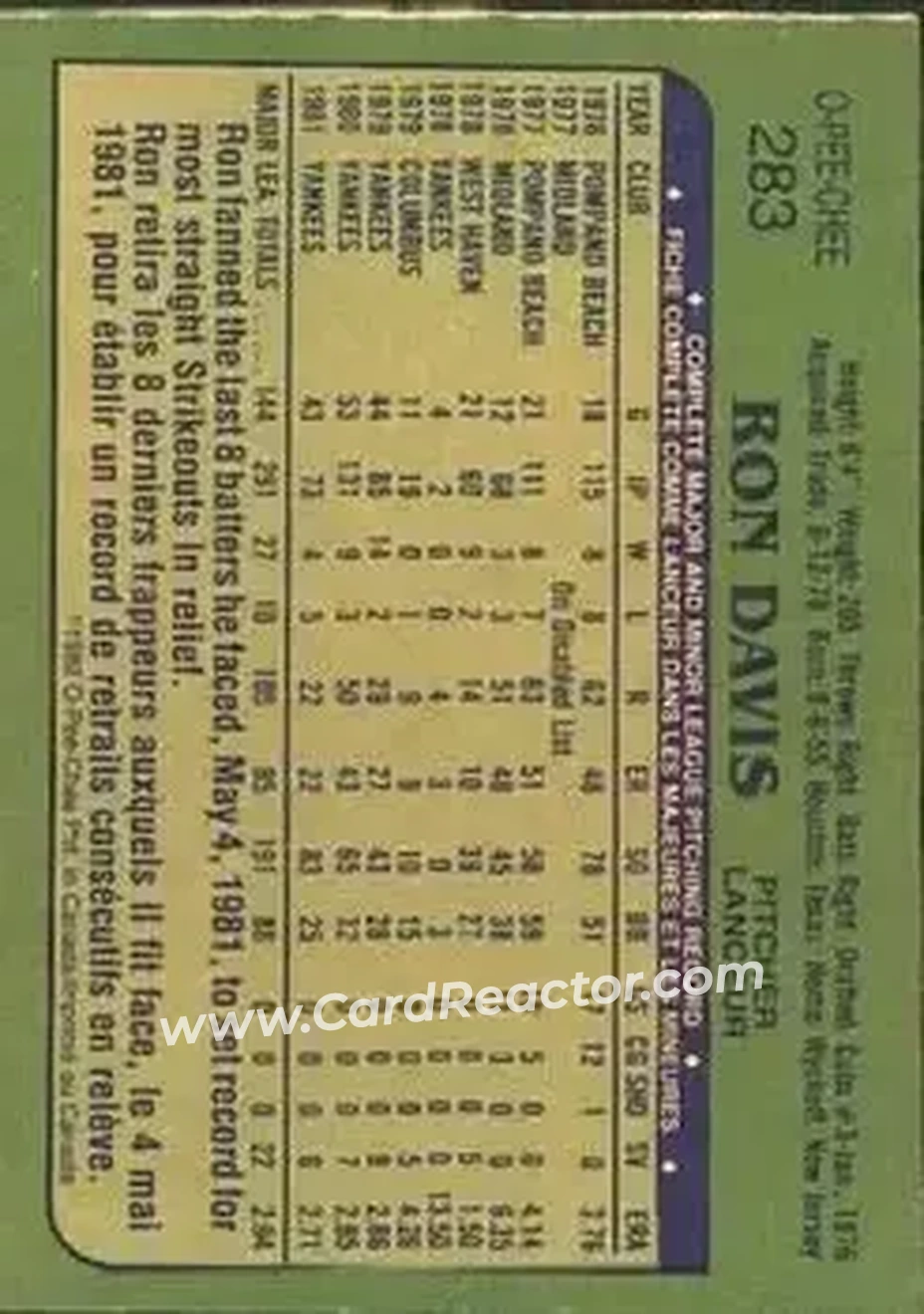 1982 O-Pee-Chee #283 - Ron Davis - New York Yankees - Back
