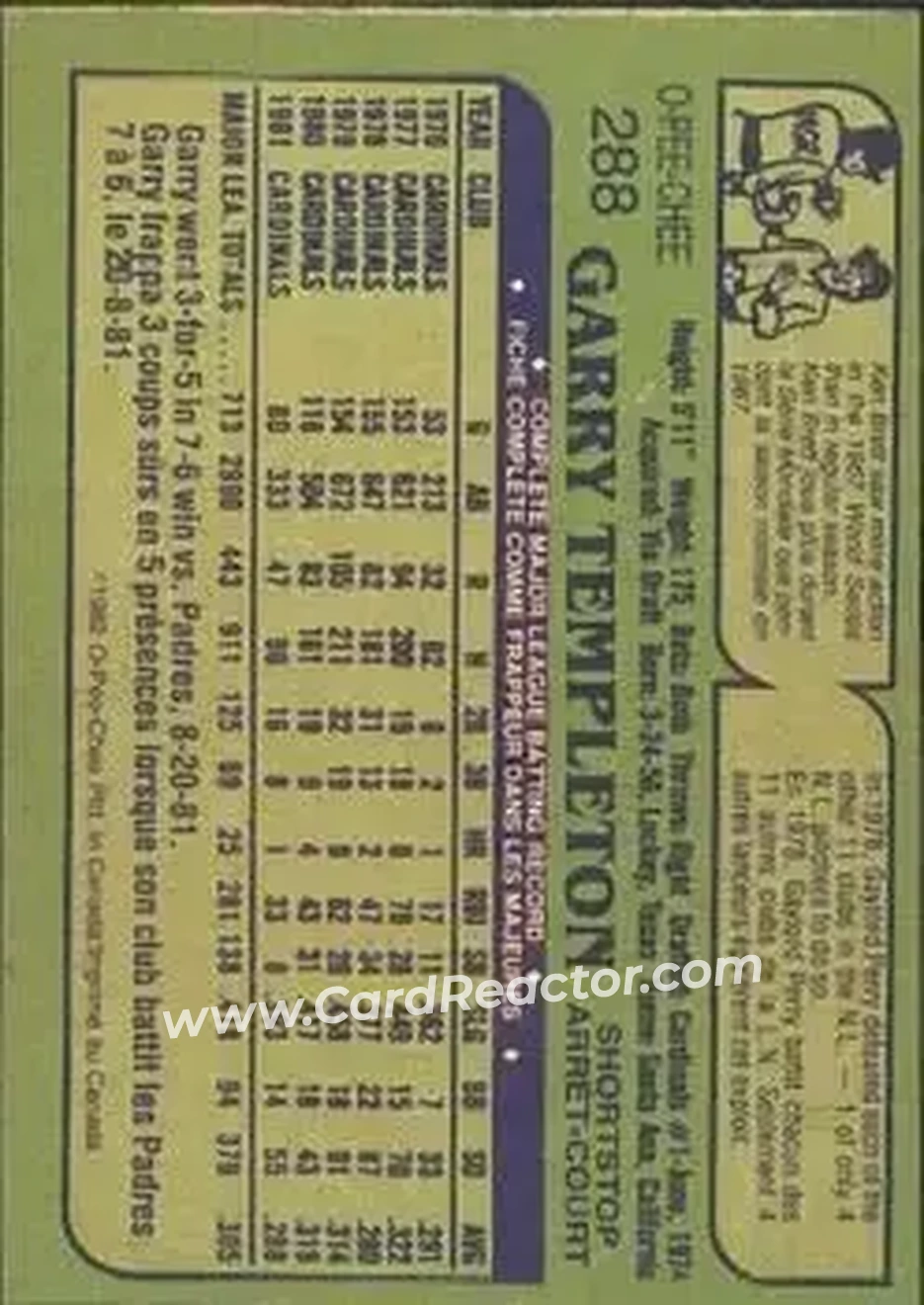 1982 O-Pee-Chee #288 - Garry Templeton - San Diego Padres - Back 1982 O-Pee-Chee #288 - Garry Templeton - San Diego Padres - Back