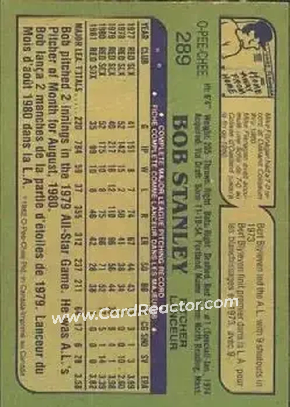 1982 O-Pee-Chee #289 - Bob Stanley - Boston Red Sox - Back