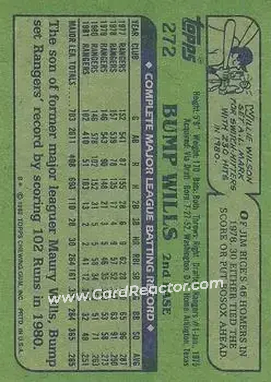 1982 Topps #272 - Bump Wills - Texas Rangers - Back