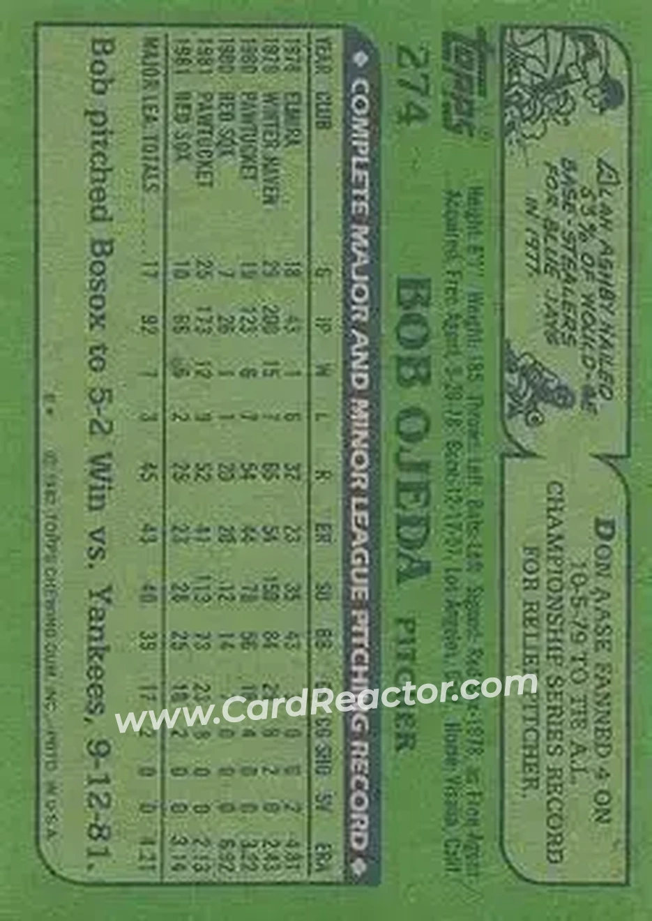 1982 Topps #274 - Bob Ojeda - Boston Red Sox - Back