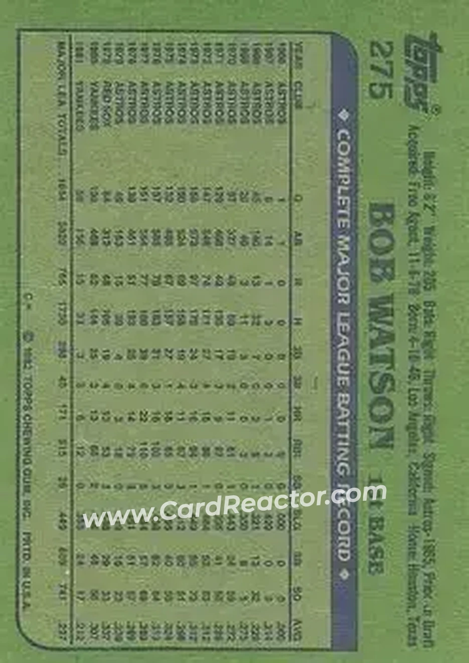 1982 Topps #275 - Bob Watson - New York Yankees - Back