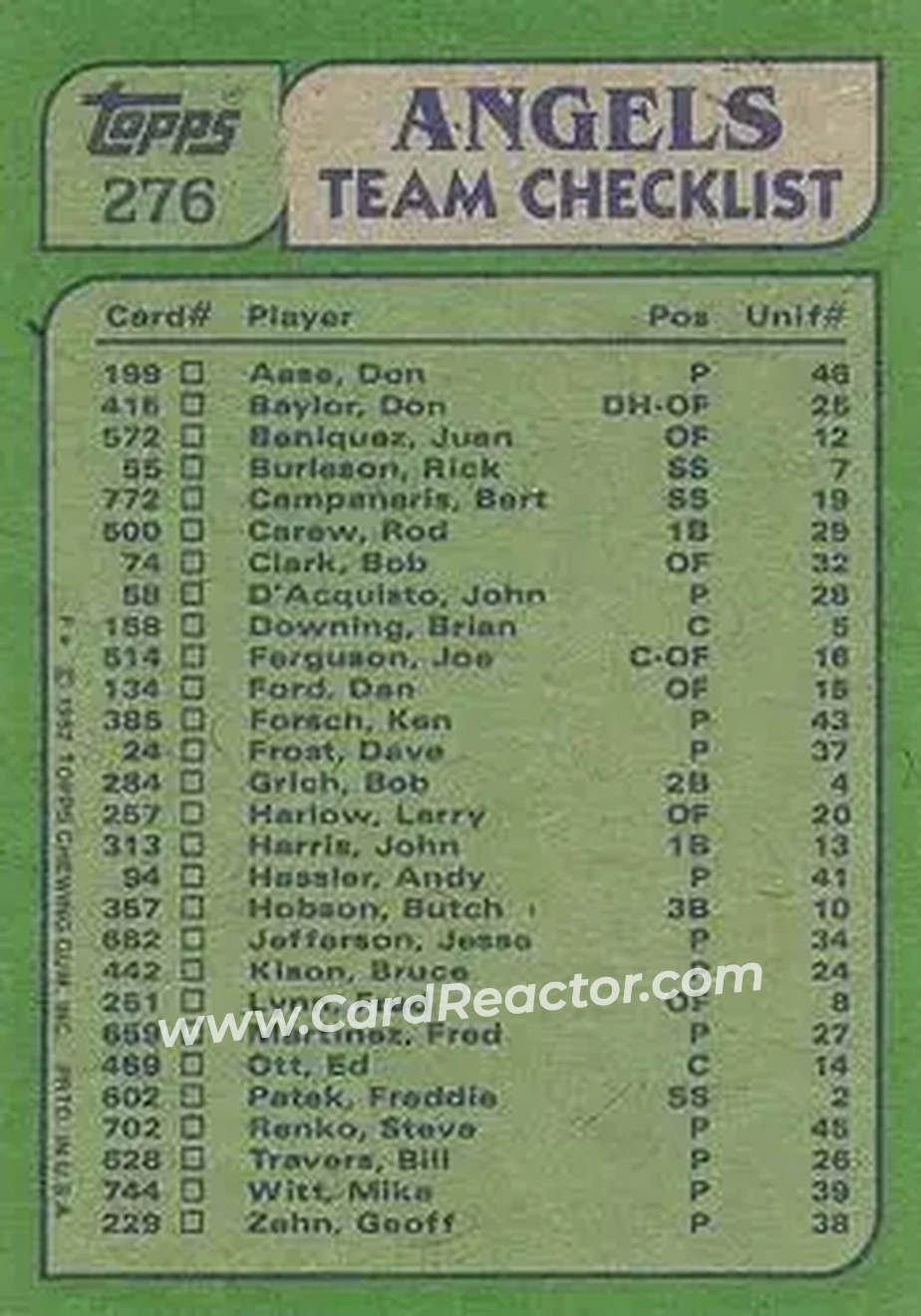1982 Topps #276 - Card #276 - California Angels - Back