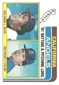 1982 Topps feature card
