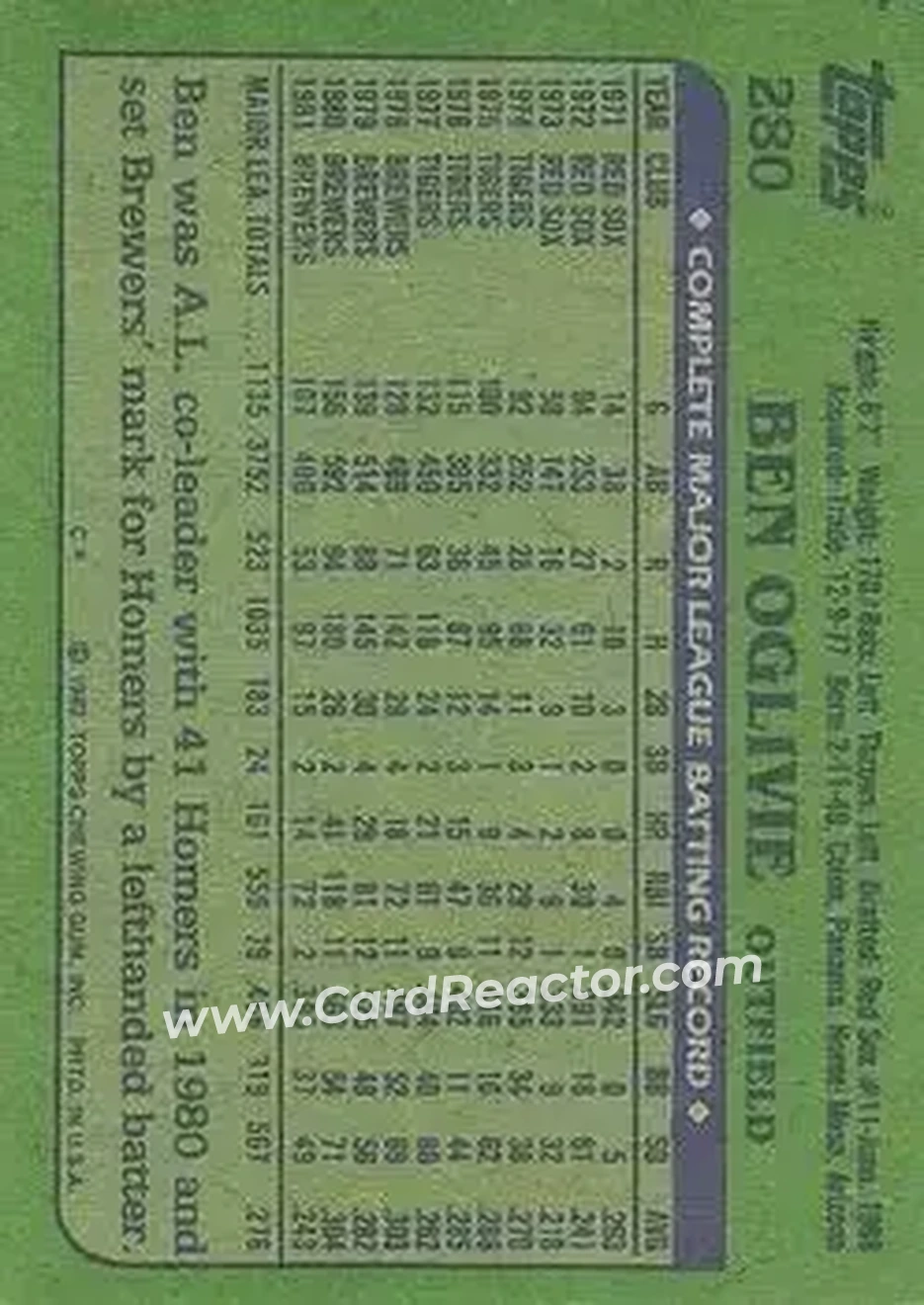 1982 Topps #280 - Ben Oglivie - Milwaukee Brewers - Back 1982 Topps #280 - Ben Oglivie - Milwaukee Brewers - Back