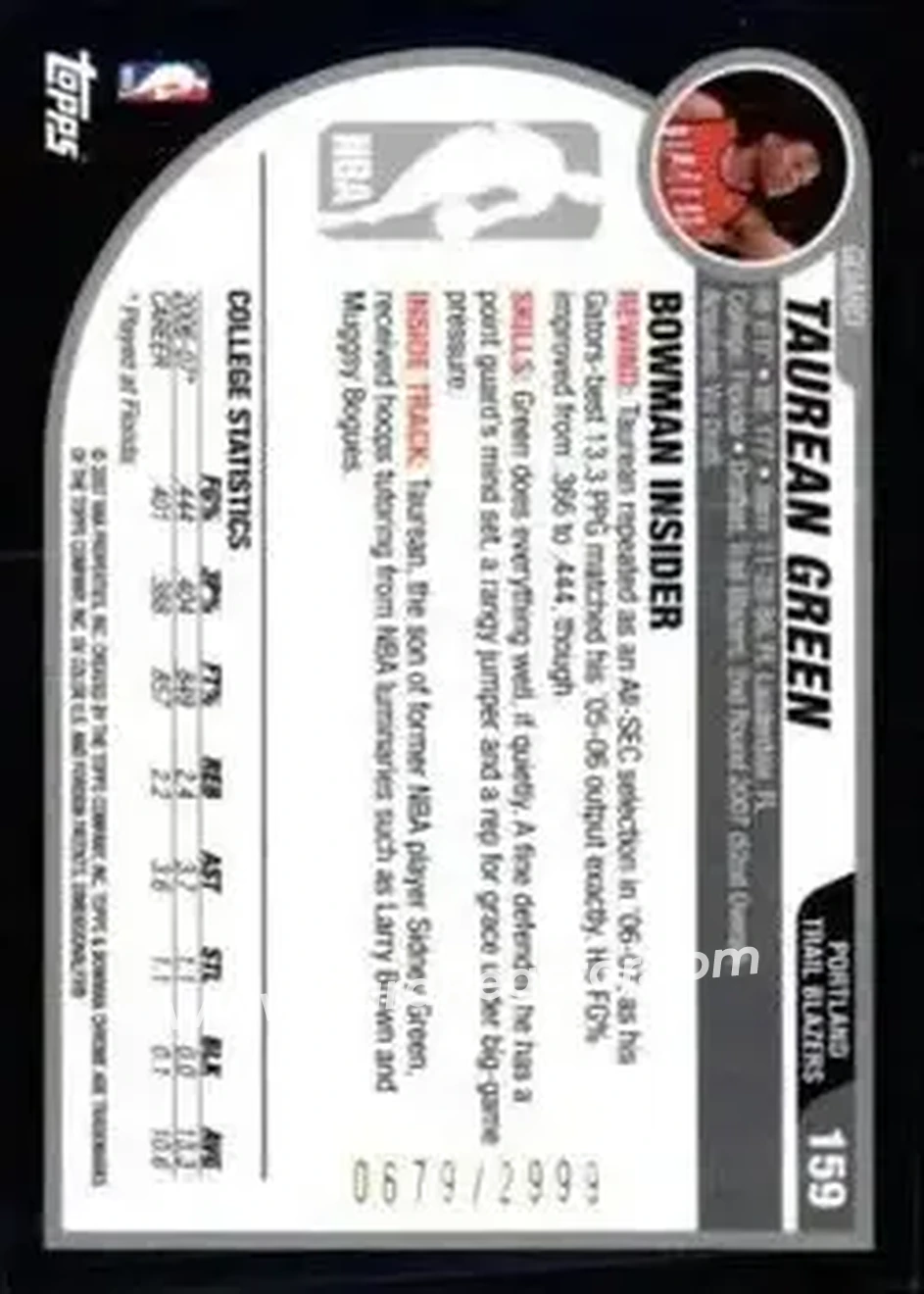 2007-08 Bowman #159 - Taurean Green - Portland Trail Blazers - Back 2007-08 Bowman #159 - Taurean Green - Portland Trail Blazers - Back