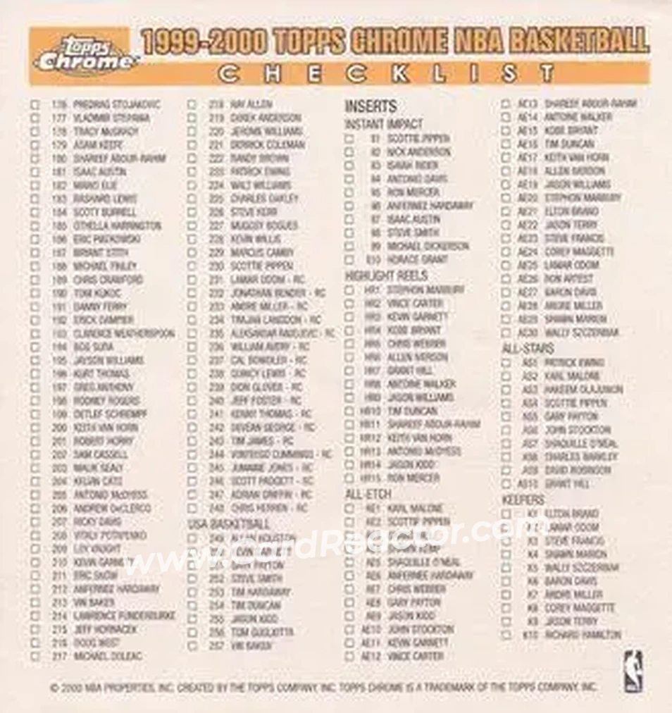 1999-00 Topps Chrome - Single Inserts #NNO - ? ? NNO? 1999-00 Topps Chrome CL - Back