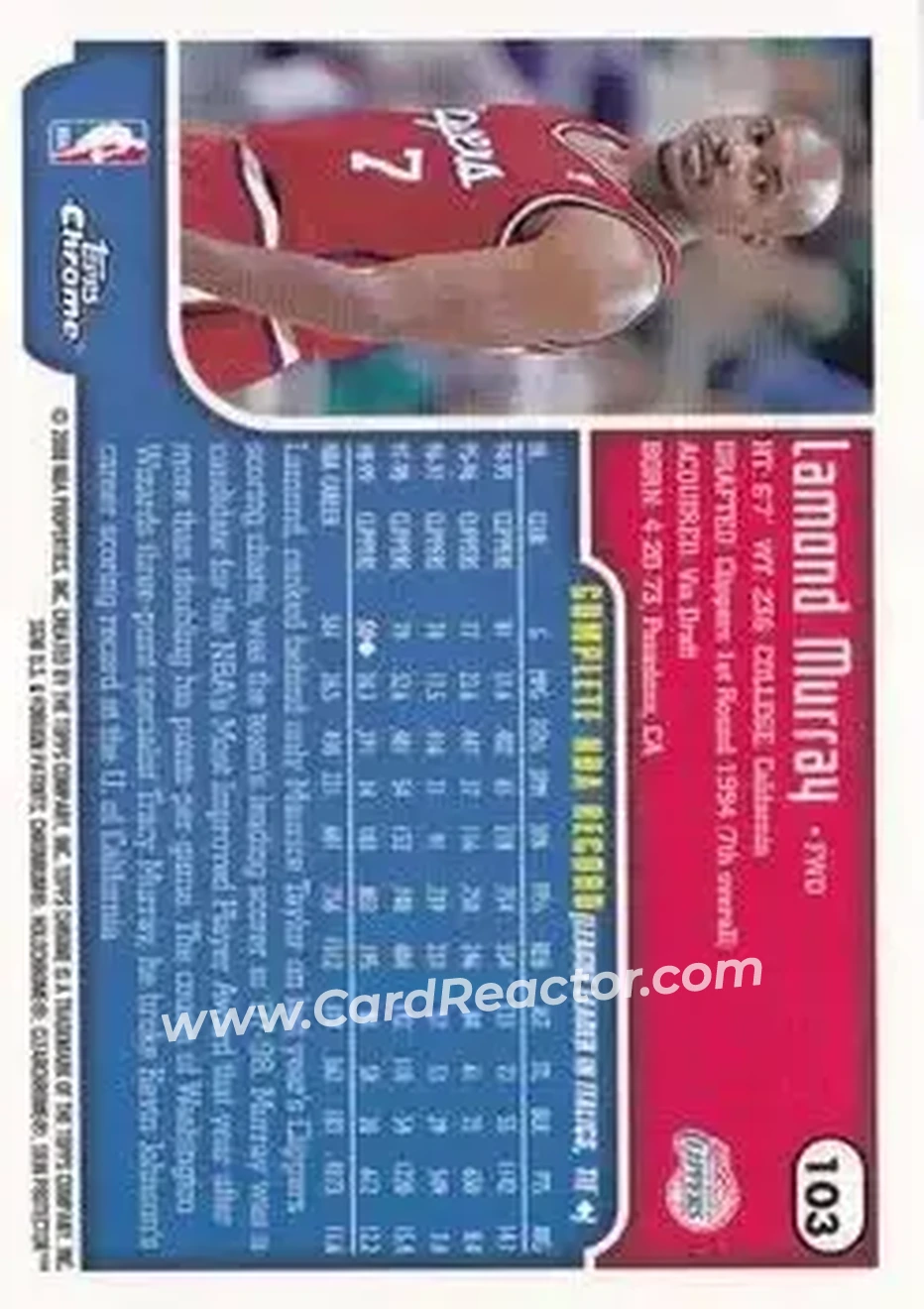 1999-00 Topps Chrome #103 - Lamond Murray - Los Angeles Clippers - Back 1999-00 Topps Chrome #103 - Lamond Murray - Los Angeles Clippers - Back