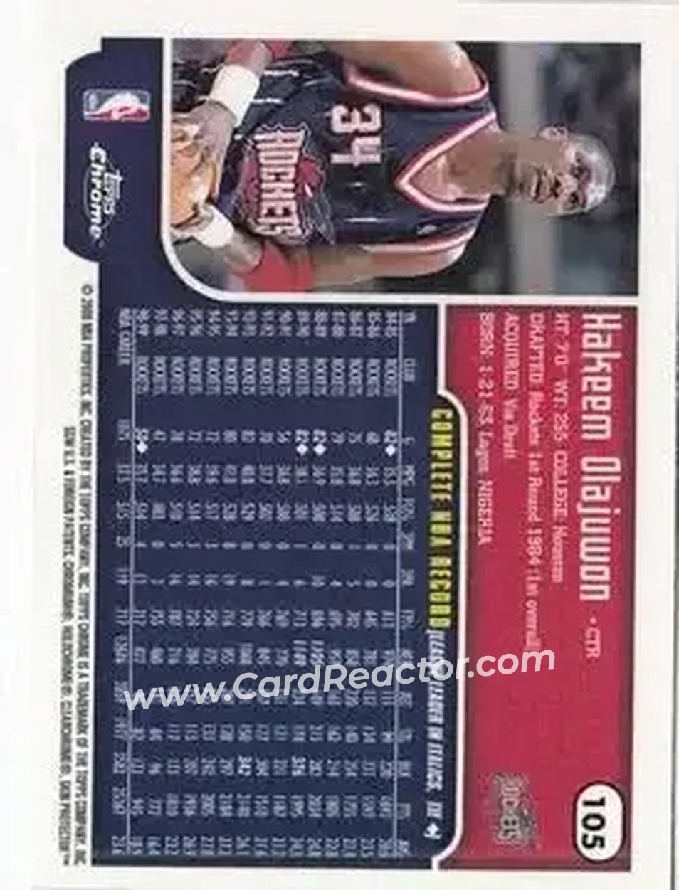 1999-00 Topps Chrome #105 - Hakeem Olajuwon - Houston Rockets - Back