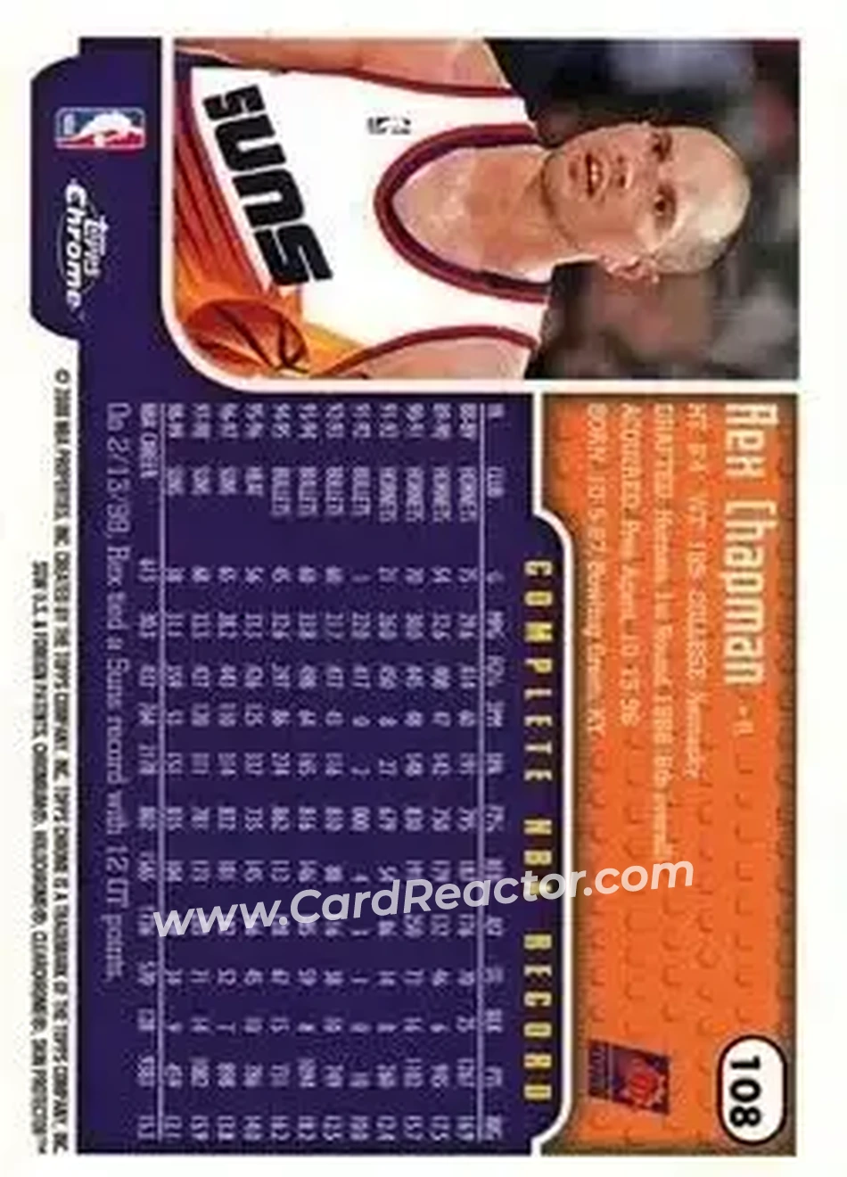 1999-00 Topps Chrome #108 - Rex Chapman - Phoenix Suns - Back