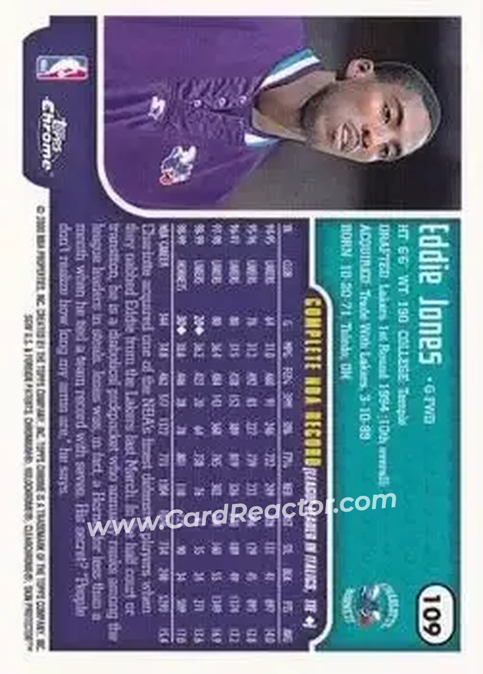 1999-00 Topps Chrome #109 - Eddie Jones - Charlotte Hornets - Back