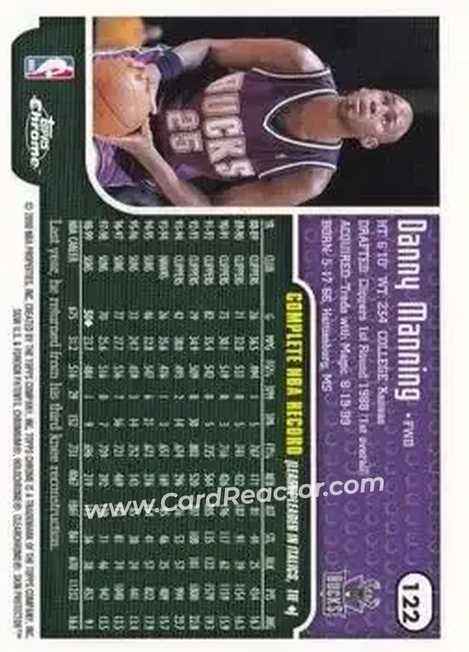1999-00 Topps Chrome #122 - Danny Manning - Milwaukee Bucks - Back