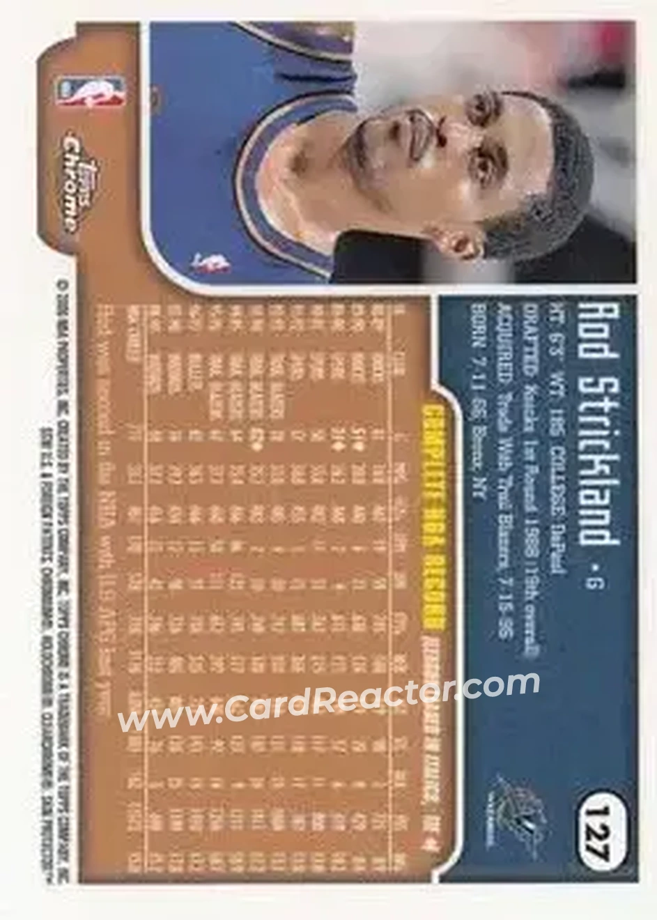 1999-00 Topps Chrome #127 - Rod Strickland - Washington Wizards - Back 1999-00 Topps Chrome #127 - Rod Strickland - Washington Wizards - Back