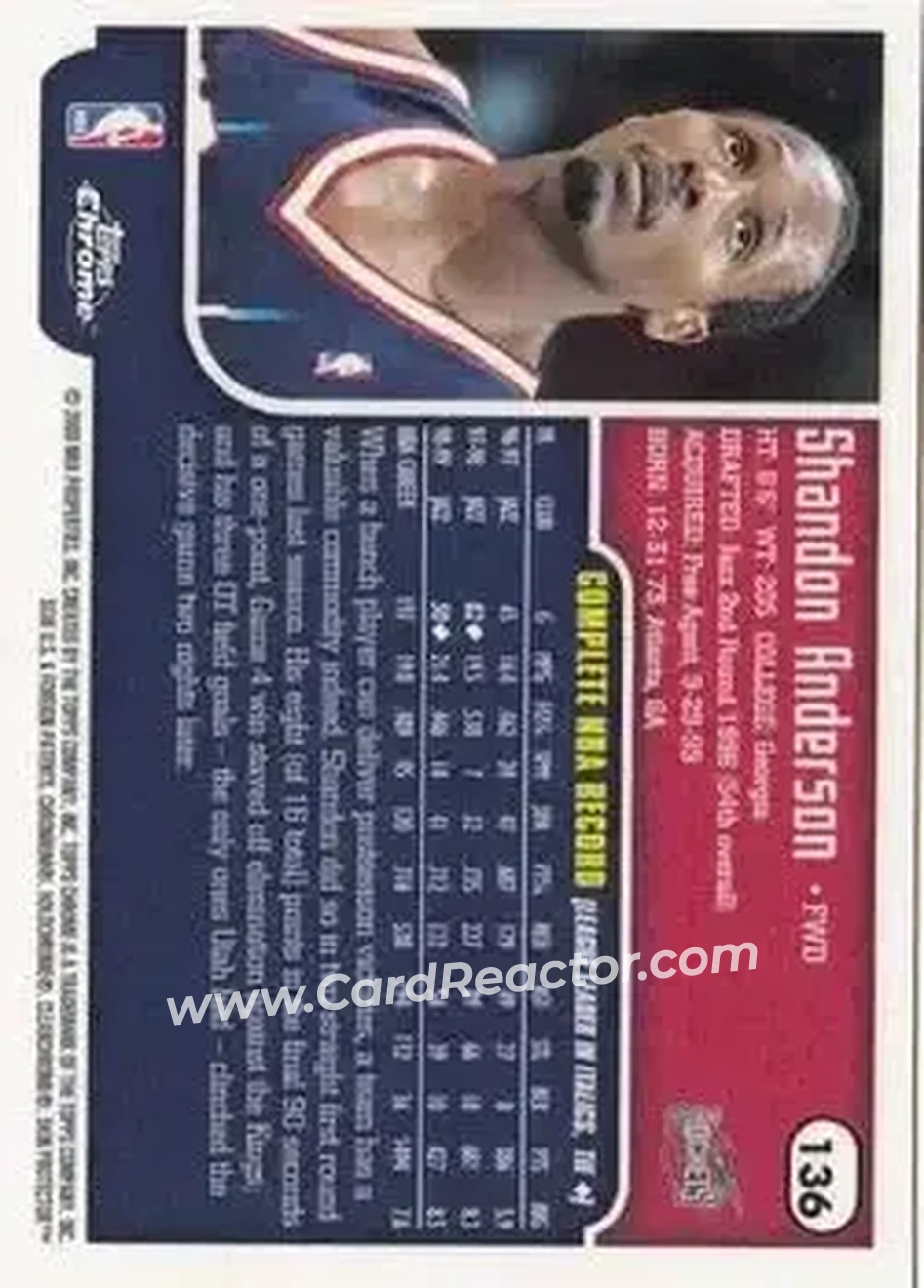 1999-00 Topps Chrome #136 - Shandon Anderson - Houston Rockets - Back