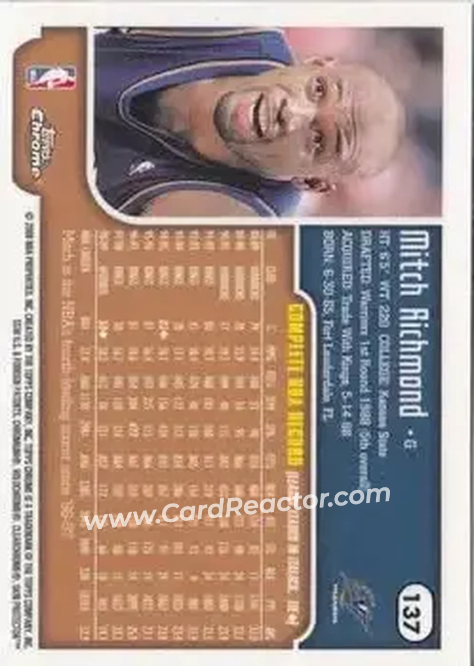1999-00 Topps Chrome #137 - Mitch Richmond - Washington Wizards - Back