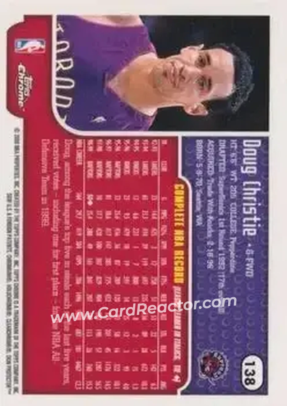 1999-00 Topps Chrome #138 - Doug Christie - Toronto Raptors - Back