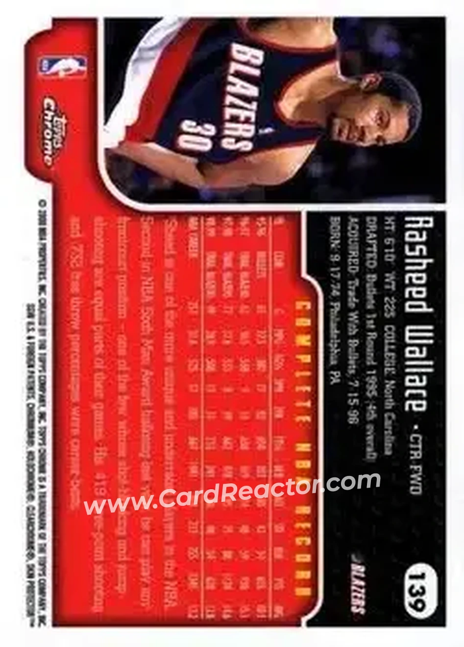 1999-00 Topps Chrome #139 - Rasheed Wallace - Portland Trail Blazers - Back
